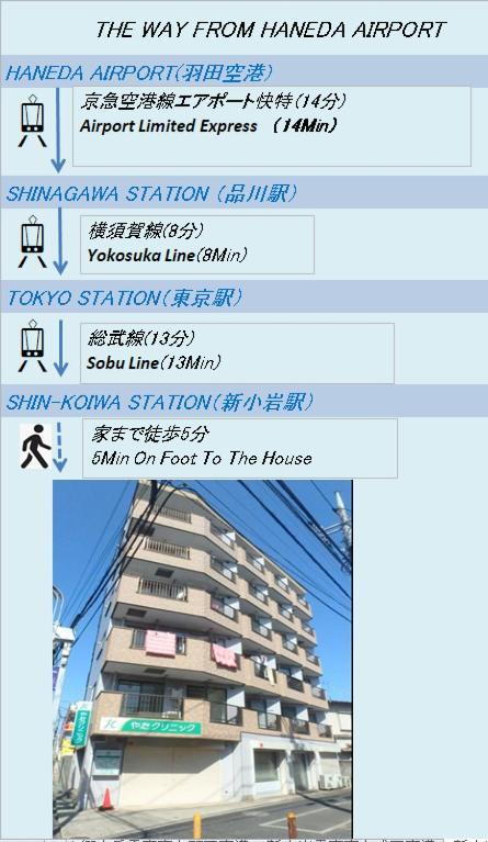 Shinkoiwa Sta 5min!  Free Wi-fi! Max 5 People. Tōkyō