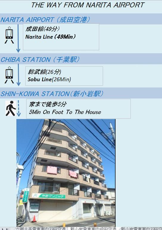 Shinkoiwa Sta 5min!  Free Wi-fi! Max 5 People. Appartement *